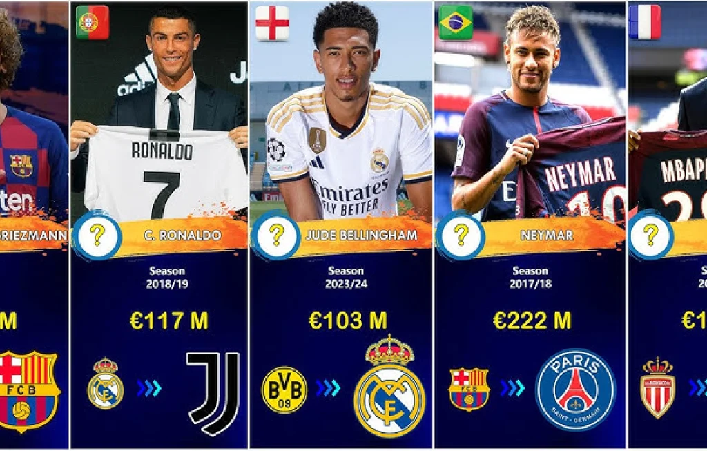 transfer pemain dunia