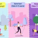 Waktu Olahraga Terbaik Untuk Diet