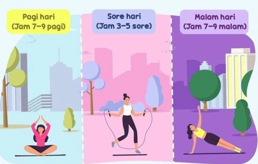 Waktu Olahraga Terbaik Untuk Diet